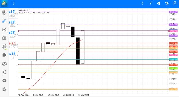 Click to Enlarge

Name: Screenshot_2024-11-24-05-01-35-316_net.metaquotes.metatrader4-edit.jpg
Size: 988 KB