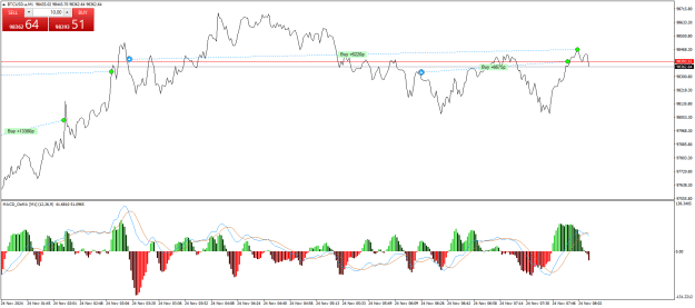Click to Enlarge

Name: BTCUSD.aM1.png
Size: 25 KB