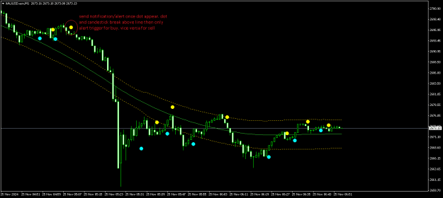 Click to Enlarge

Name: XAUUSD.ecnM1.png
Size: 10 KB