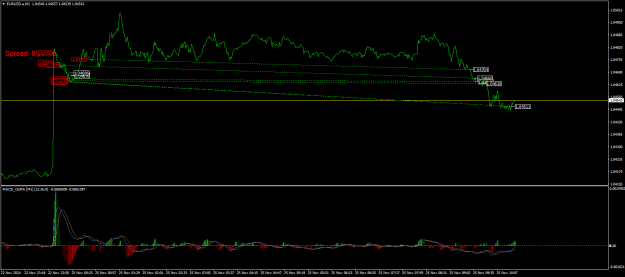 Click to Enlarge

Name: EURUSD.aM1.png
Size: 20 KB