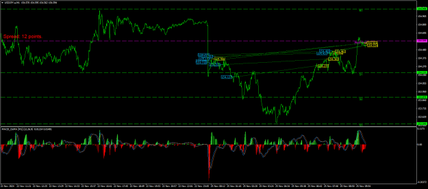 Click to Enlarge

Name: USDJPY.aM1.png
Size: 30 KB