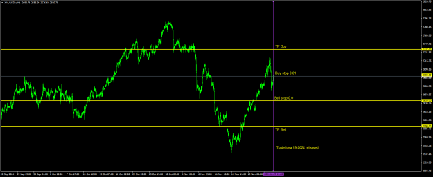 Click to Enlarge

Name: 20241125 - Signal59-24i.png
Size: 19 KB