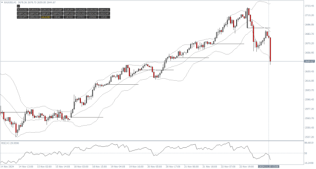 Click to Enlarge

Name: XAUUSDH1.png
Size: 25 KB