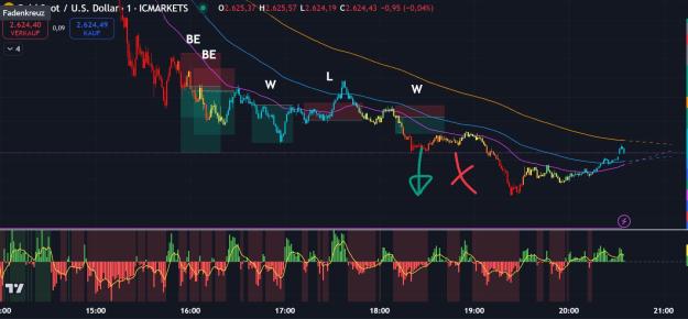 Click to Enlarge

Name: 2024-11-25 20_35_54-XAUUSD ▼ 2.624,43 −3.35% _ NOVA.jpg
Size: 140 KB