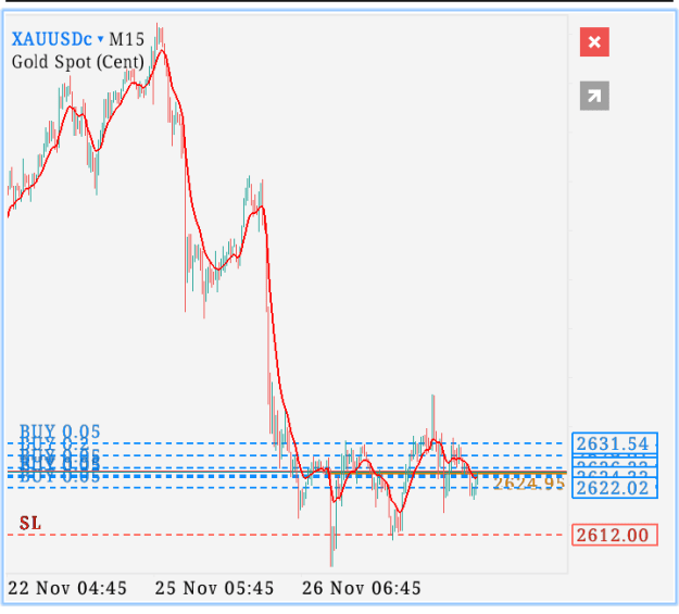 Click to Enlarge

Name: Screenshot_20241126-200303.png
Size: 13 KB