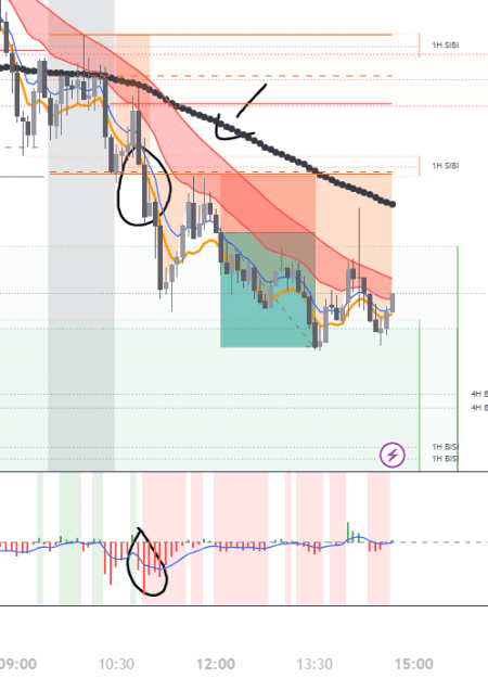 Click to Enlarge

Name: EURUSD_2024-11-26_16-43-01.png
Size: 56 KB