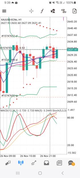 Click to Enlarge

Name: Screenshot_20241127_093946_MetaTrader 4.jpg
Size: 659 KB