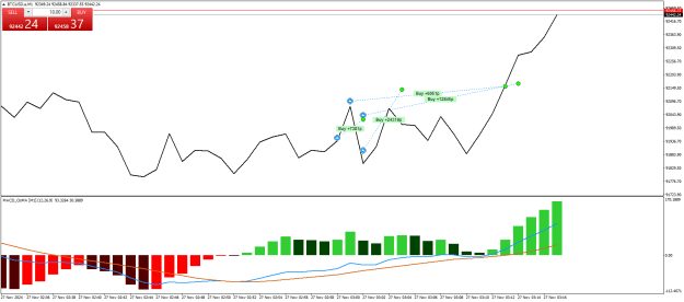 Click to Enlarge

Name: BTCUSD.aM1.png
Size: 21 KB