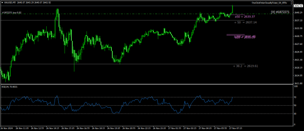 Click to Enlarge

Name: XAUUSDM5.png
Size: 18 KB