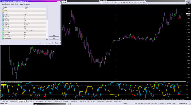 Click to Enlarge

Name: Stochastic ATRo (~_~)_27-11-2024m5.png
Size: 55 KB
