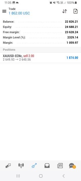 Click to Enlarge

Name: Screenshot_20241127_230509_MetaTrader 4.jpg
Size: 194 KB