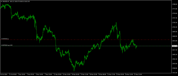 Click to Enlarge

Name: XAUUSDH1.png
Size: 13 KB