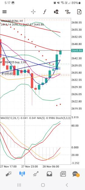 Click to Enlarge

Name: Screenshot_20241128_171716_MetaTrader 4.jpg
Size: 690 KB