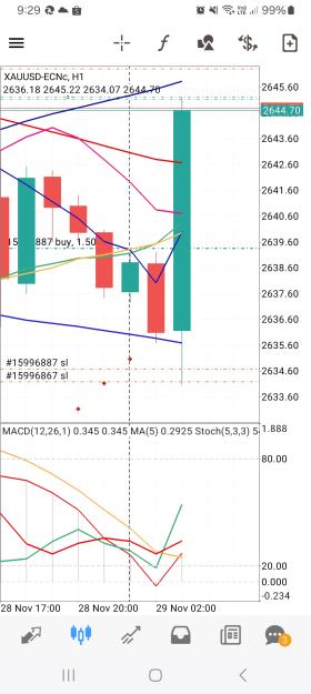 Click to Enlarge

Name: Screenshot_20241129_092919_MetaTrader 4.jpg
Size: 614 KB