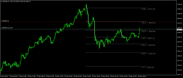 Click to Enlarge

Name: XAUUSDH1.png
Size: 16 KB