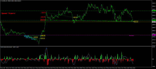 Click to Enlarge

Name: XAUGBP.aM1.png
Size: 30 KB