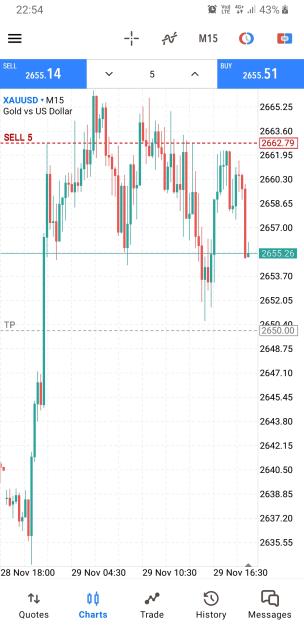 Click to Enlarge

Name: Screenshot_20241129-225414_MetaTrader 5.jpg
Size: 450 KB