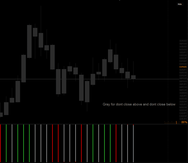 Click to Enlarge

Name: Gann HILO activator 3 color.png
Size: 11 KB