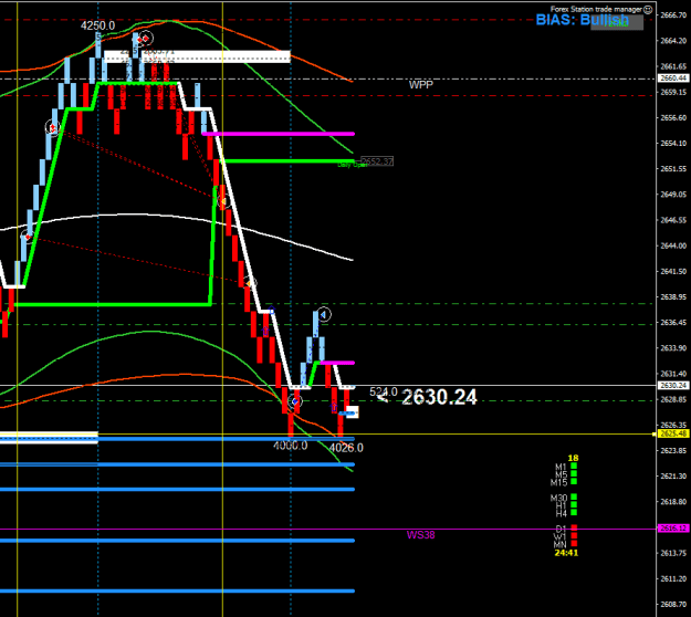 Click to Enlarge

Name: XAUUSD.sM9.png
Size: 20 KB