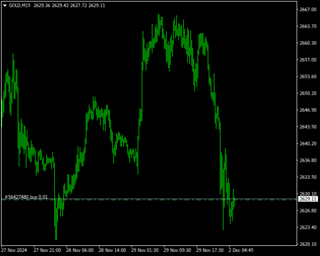 Click to Enlarge

Name: GOLDM15.png
Size: 8 KB