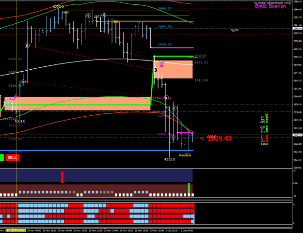Click to Enlarge

Name: XAUUSD.sM30.png
Size: 27 KB