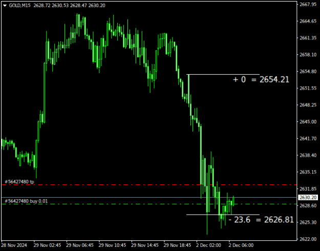 Click to Enlarge

Name: GOLDM15.png
Size: 10 KB