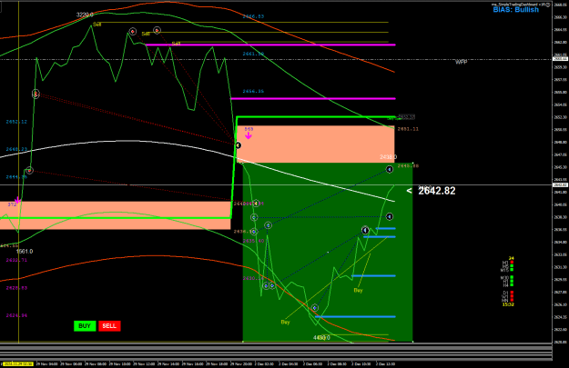 Click to Enlarge

Name: XAUUSD.sM30.png
Size: 36 KB