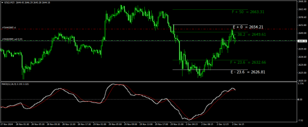 Click to Enlarge

Name: GOLDM15.png
Size: 18 KB