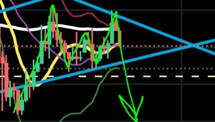 Click to Enlarge

Name: Screenshot_20241203-081539_Trading 212.jpg
Size: 37 KB