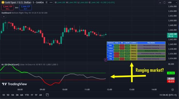 Click to Enlarge

Name: Screenshot 2024-12-03 115506.jpg
Size: 125 KB