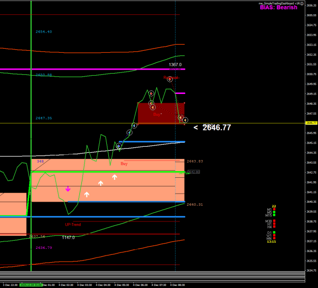 Click to Enlarge

Name: XAUUSD.sM15.png
Size: 22 KB
