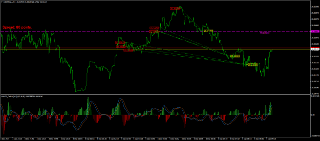 Click to Enlarge

Name: USDMXN.aM1.png
Size: 29 KB