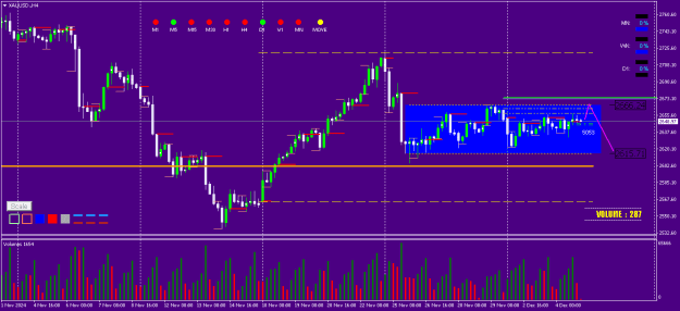 Click to Enlarge

Name: XAUUSD.H4 1-1.png
Size: 14 KB