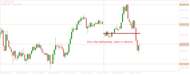 Click to Enlarge

Name: GBPJPYM5 2nd 20p.png
Size: 10 KB