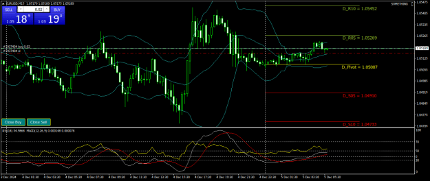 Click to Enlarge

Name: EURUSDM15.png
Size: 26 KB
