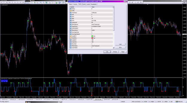 Click to Enlarge

Name: Overbought Oversold Levels TT full_05-12-2024.png
Size: 55 KB