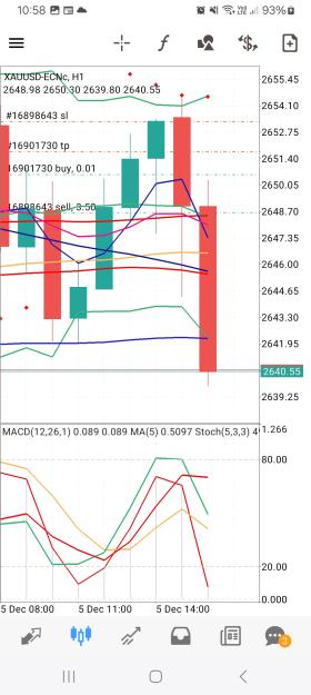 Click to Enlarge

Name: Screenshot_20241205_225849_MetaTrader 4.jpg
Size: 617 KB