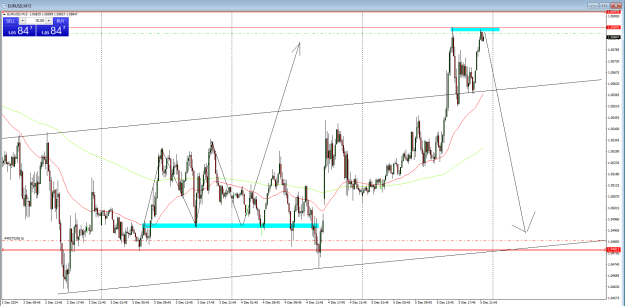 Click to Enlarge

Name: 512 eur.PNG
Size: 36 KB