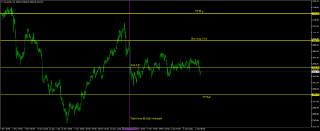 Click to Enlarge

Name: 20241125 - Signal59-24iii.png
Size: 16 KB