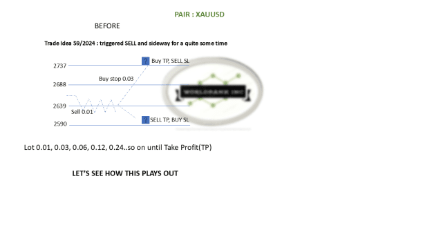 Click to Enlarge

Name: 20241125 - Signal59-24 triggered SELL.png
Size: 27 KB