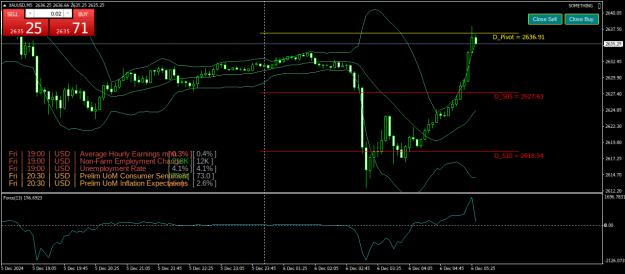 Click to Enlarge

Name: XAUUSDM5.png
Size: 28 KB
