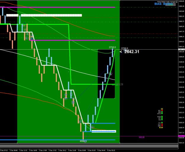 Click to Enlarge

Name: XAUUSD.sM9.png
Size: 29 KB
