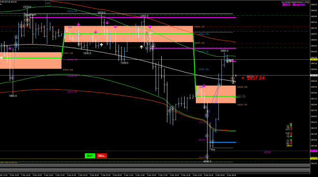 Click to Enlarge

Name: XAUUSD.sM30.png
Size: 38 KB