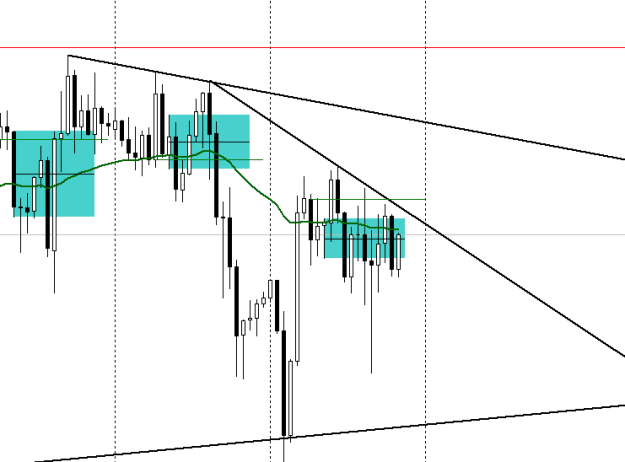 Click to Enlarge

Name: trend.png
Size: 5 KB