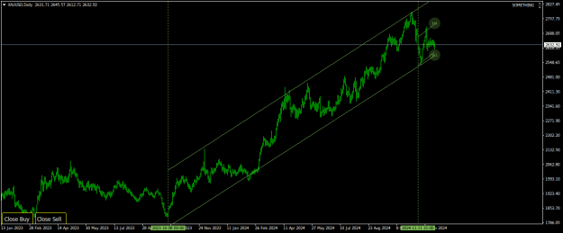 Click to Enlarge

Name: XAUUSDDaily.png
Size: 17 KB
