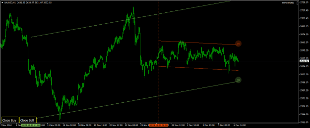 Click to Enlarge

Name: XAUUSDH1.png
Size: 16 KB