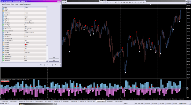Click to Enlarge

Name: Bears Bulls Volume TT_09-12-2024_H1.png
Size: 58 KB