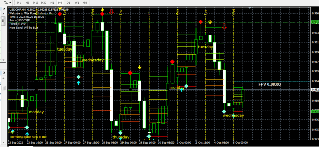 Click to Enlarge

Name: FIBO EXPERTS PLEASE.PNG
Size: 19 KB