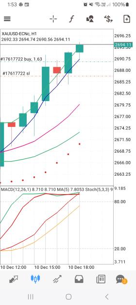 Click to Enlarge

Name: Screenshot_20241211_015310_MetaTrader 4.jpg
Size: 537 KB