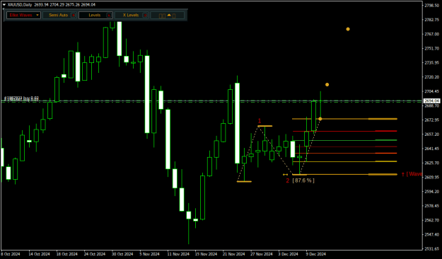 Click to Enlarge

Name: XAUUSDDaily.png
Size: 14 KB